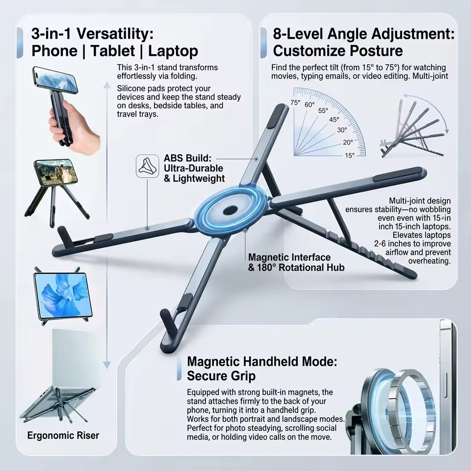 Portable Magnetic Phone Holder - Photography Basics ulasan dan harga